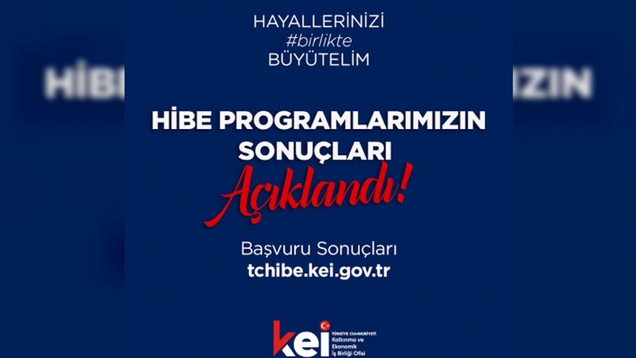 2022 yılı mali destek programı sonuçları açıklandı