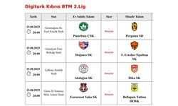 BTM 2. Lig’de final karşılaşmalarının programı belli oldu