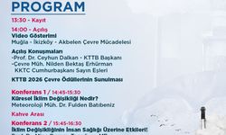 Tabipler Birliği yarın “Küresel İklim Değişikliği ve İnsan Sağlığına Etkileri” başlıklı sempozyum düzenleyecek