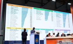 UBP’de milletvekili adaylarının itirazları nedeniyle sonuçlar açıklanamadı