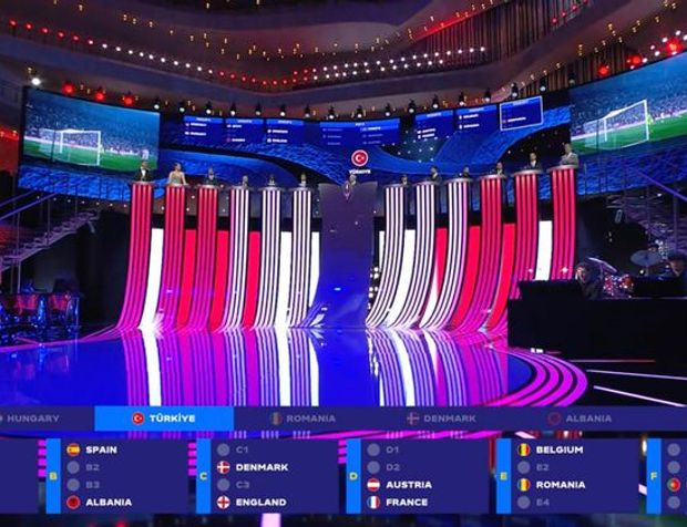 Türkiye'nin EURO 2024'teki rakipleri belli oldu