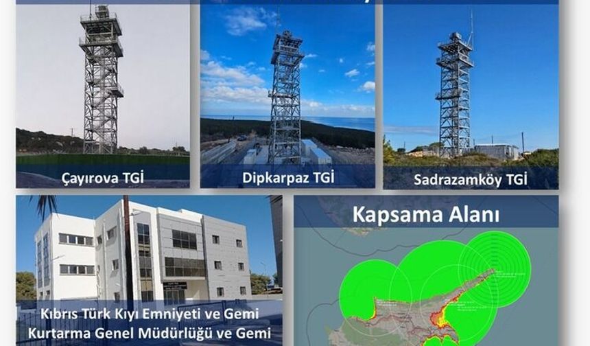 Uraloğlu: “KKTC'deki gemi trafik gözetleme istasyonlarının inşaat çalışmaları tamamlandı”
