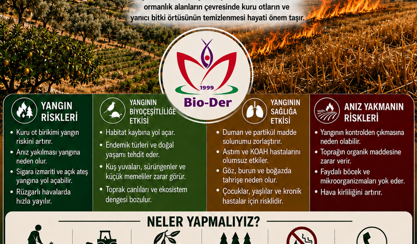 “Kuru otların ve yanıcı bitki örtüsünün düzenli temizlenmesi hayati önem taşıyor”